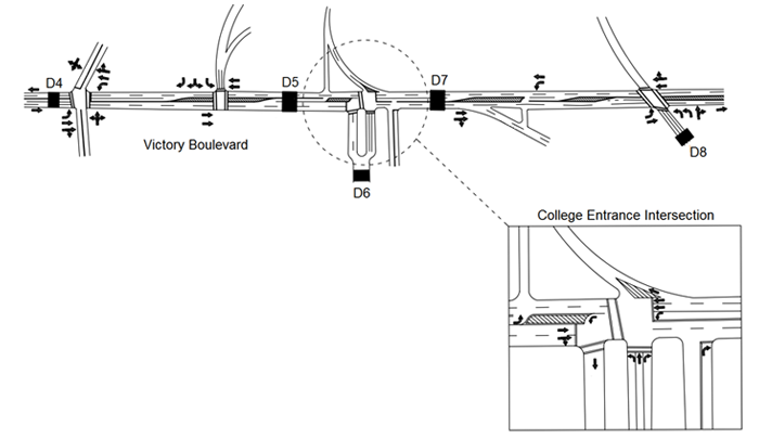 Figure 2: Sparse Detectorization Layout.